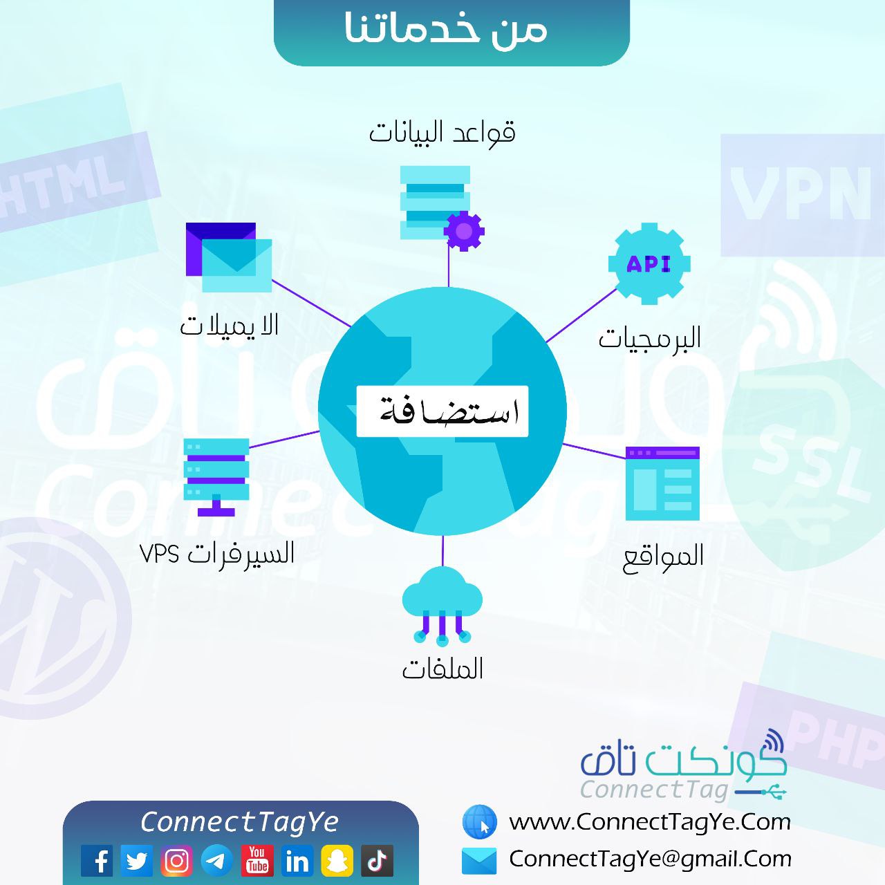 حلول العتاد والأجهزة