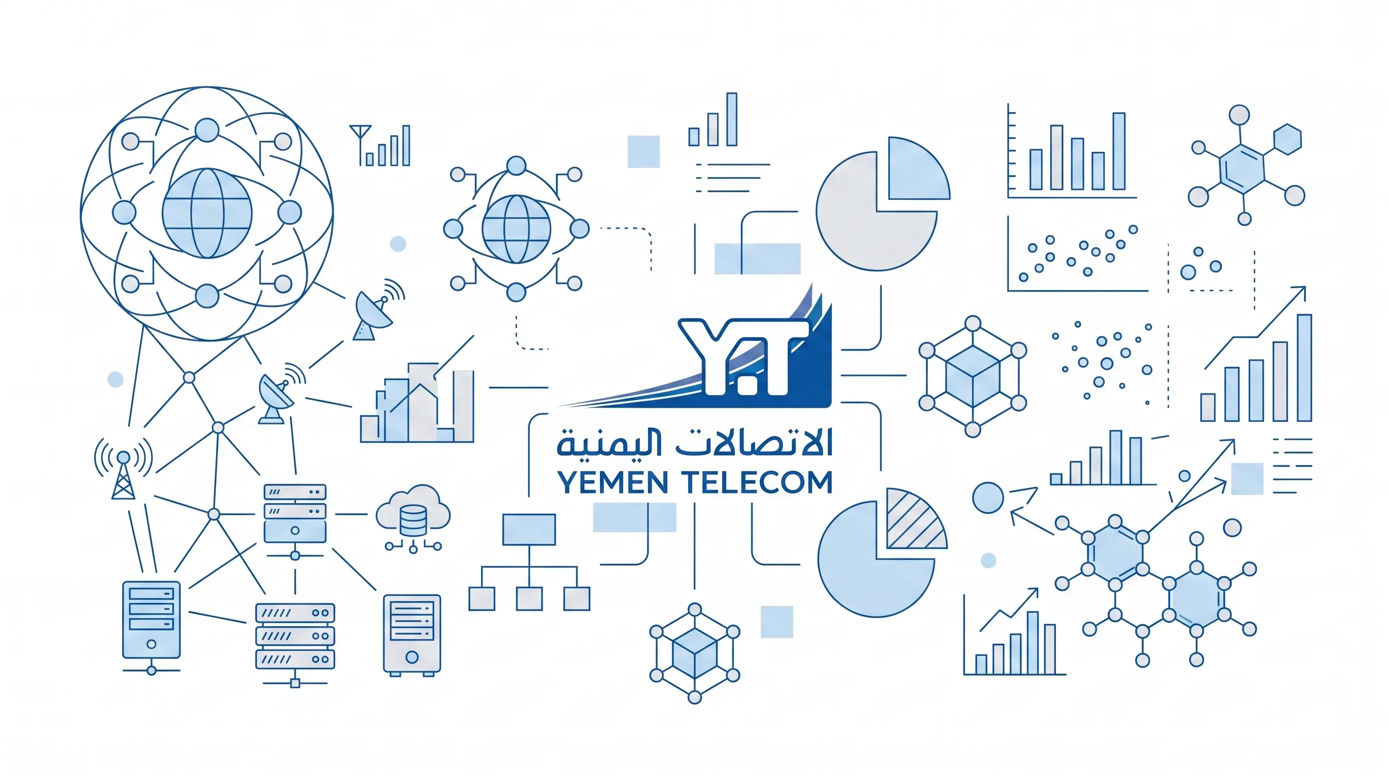 وزارة الاتصالات اليمنية