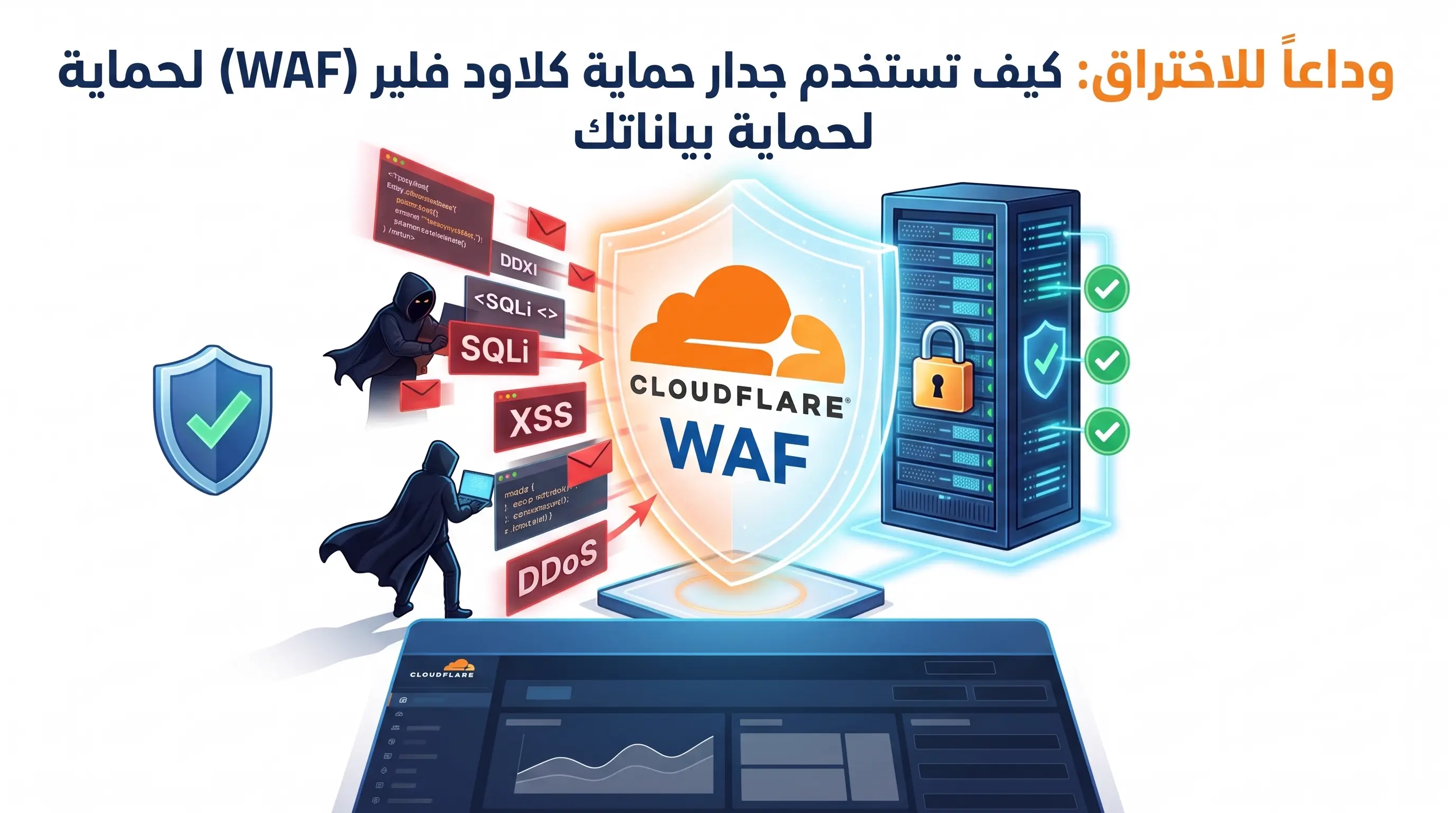 أمن كلاود فلير